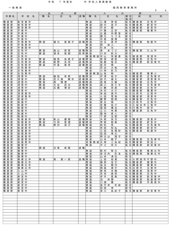 （福岡教育事務所／小・中・義務教育・特別支援学校）