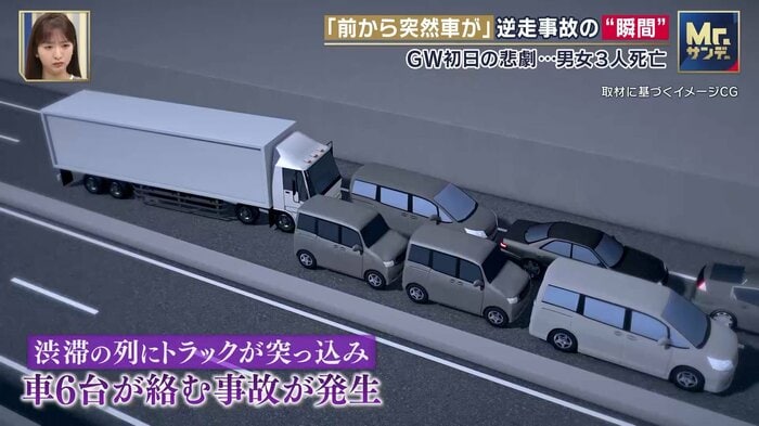 取材に基づくイメージCG