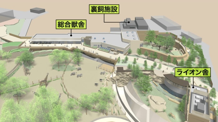 仙台市八木山動物公園提供
