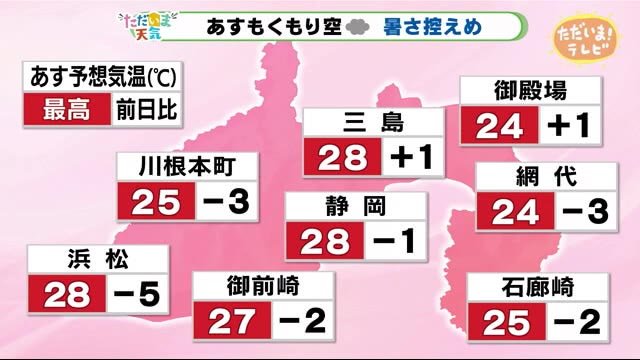 【ただいま天気 7/29 】30日もくもり空