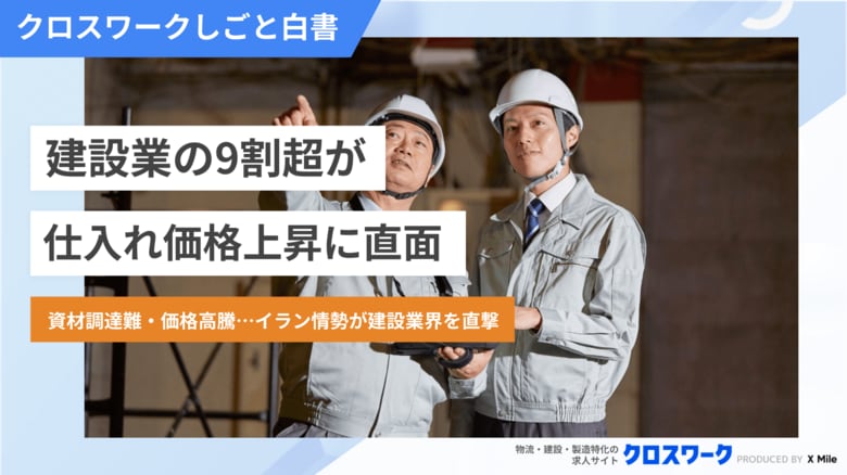 【建設業界イラン情勢影響調査】資材の納期遅延、7割超が直面・予期。化学製品（塗料・接着剤等）や住宅設備の調達難が発生する中、建設現場の73％で新規受注停止の可能性あり