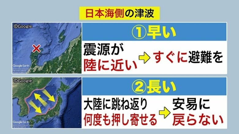 能登半島地震 日本海側で発生する津波の特徴は…到達まで「早い」 押し寄せる時間が「長い」 北海道でも同様の危険性｜FNNプライムオンライン