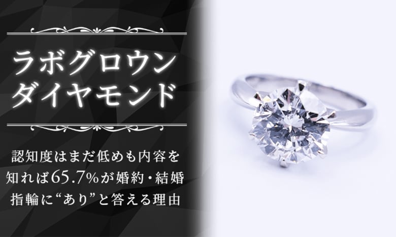 「ラボグロウンダイヤモンド」認知度はまだ低めも内容を知れば65.7％が婚約・結婚指輪に“あり”と答える理由