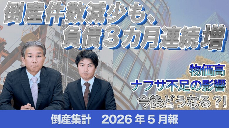 【帝国データバンクが解説】2026年5月の倒産件数減少も、負債総額は3カ月連続で増加　物価高倒産は100件近い高水準で推移
