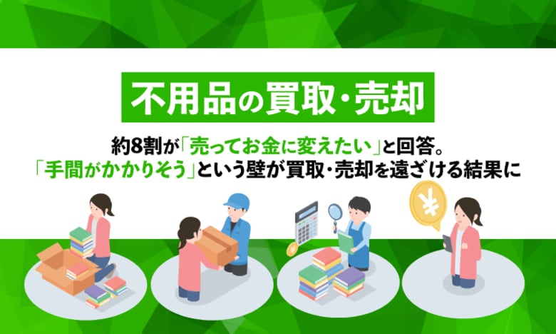 【不用品の買取・売却】約8割が「売ってお金に変えたい」と回答。「手間がかかりそう」という壁が買取・売却を遠ざける結果に