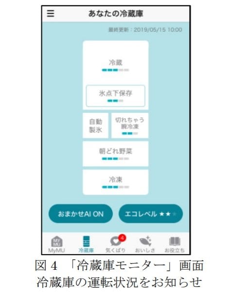 「MyMU」 提供:三菱電機