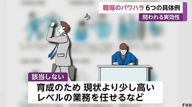 過大な要求(厚労省HP)