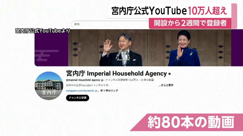 宮内庁のYoutube