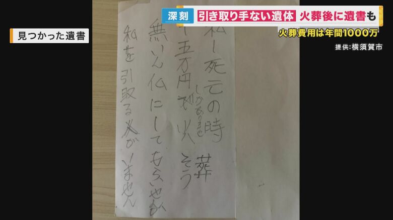 見つかった遺言