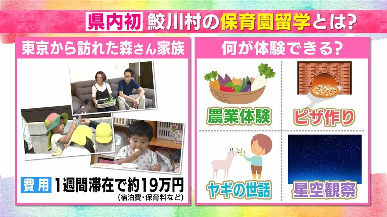 鮫川村の保育園留学でできること