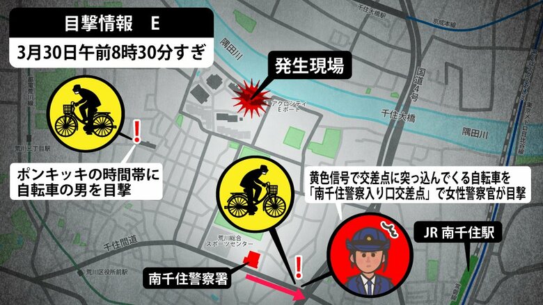 犯行当日の矢野の目撃情報