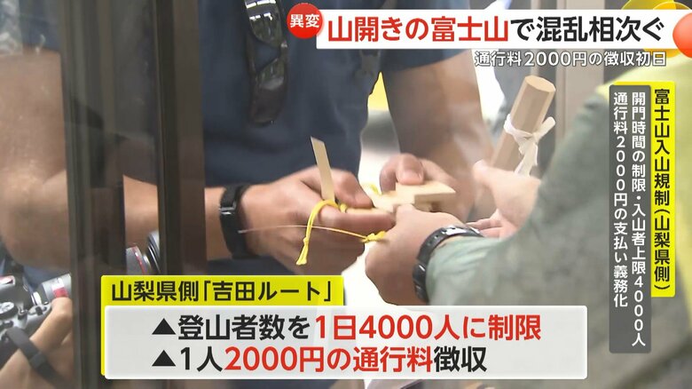 “新ルール”が設定された山梨県側の「吉田ルート」