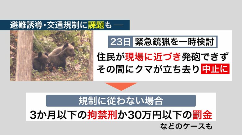 前日23日にも緊急銃猟を一時検討