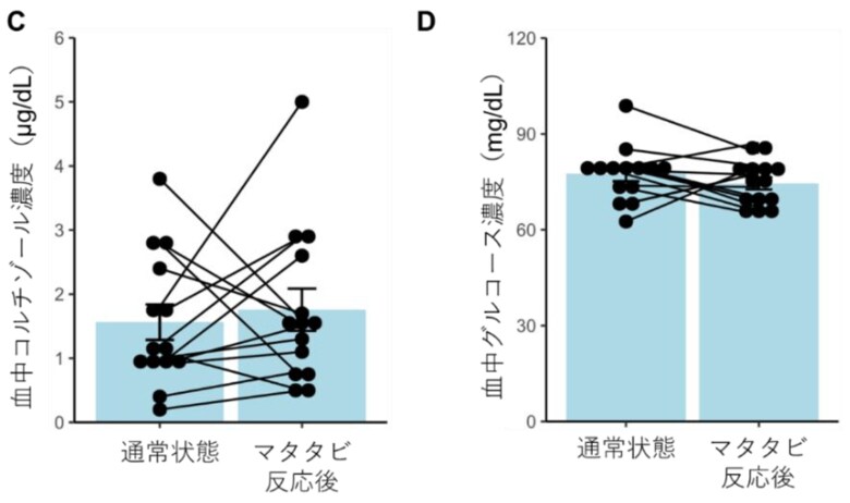 （出典:岩手大学）