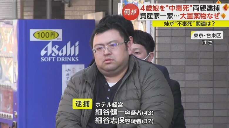 逮捕された細谷健一容疑者