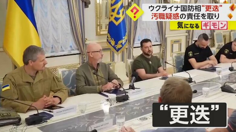 レズニコフ国防相は相次いで浮上する汚職疑惑の責任を取り、事実上更迭された