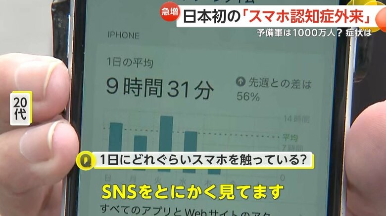 1日9時間31分、スマホを見ていたという20代