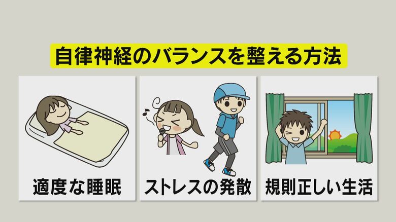 自律神経のバランスを整える