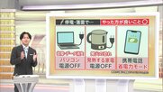 【解説】“ゲリラ雷雨”で停電に要注意　パソコンの電源は？やるべきこと・NG行動まとめ