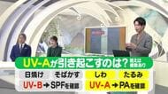 【天気／山形】UV-Aはしわ・たるみの原因＆12日の詳しい天気　中村友祐気象予報士の天気予報(2)