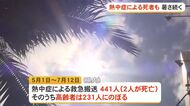 熱中症で70代女性が死亡　今後も厳しい暑さが続くとみられ熱中症対策を心がけて　