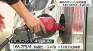 【全都道府県価格】レギュラーガソリン価格　全国平均150円台まで値下がり　宮崎県も約4年ぶり160円台　年末まで値下がり続く見込み