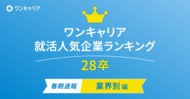 2028年3月卒業予定の就活生を対象にした「ワンキャリア 就活人気企業ランキング【業界別編】」を発表