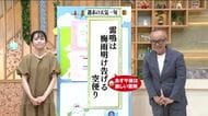 【福島県・7月11日の天気】土日は天気の急変に注意！来週は梅雨明けと同時に猛烈な熱波襲来か