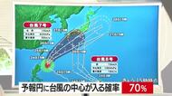 【天気／山形】予報円に台風の中心は70％＆24日の詳しい天気　中村友祐気象予報士の天気予報(2)