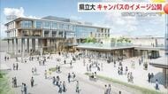 県立大学キャンパスのイメージ公開 合計3棟“屋上テラス”も 4年後に開学予定【佐賀県】