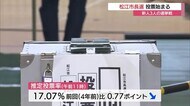 新人3つどもえの松江市長選 投票はじまる(島根・松江市)