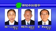 新見市長選挙告示 3人が立候補 【岡山・新見市】