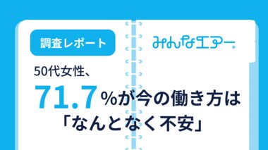 【50代女性の今の働き方は絶望・希望どちらに近い?】71.7%が「毎日がなんとなくつまらない」「なんとなく不安」と閉塞感をあらわに