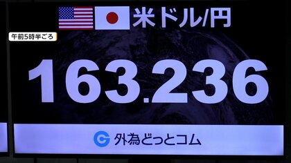 【中継】「有事のドル買い」で円安加速　39年半ぶり1ドル＝163円台前半での取引　為替介入への警戒続く