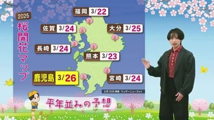 【動画・かごしまの天気2/17】18日から一時的に寒さ戻るも週末は20℃超へ　花粉と強風に注意