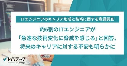 約6割のITエンジニアが「急速な技術変化に脅威を感じる」と回答、将来のキャリアに対する不安も明らかに