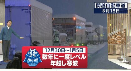 数年に一度レベルの「年越し寒波」が襲来⁉  猛吹雪にドカ雪…注意すべきポイントを天達気象予報士が解説