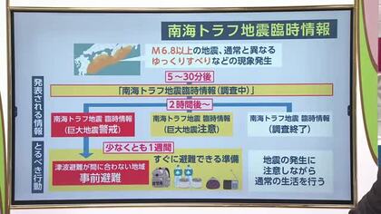 日向灘地震から1年　南海トラフ臨時情報「巨大地震警戒」の対応は