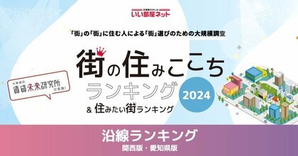 いい部屋ネット「街の住みここち沿線ランキング2024<関西版>」発表
