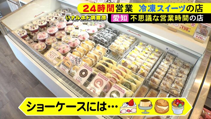 ニュースONE