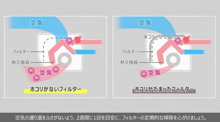 ダイキン公式YouTubeより