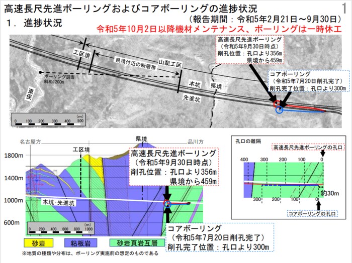 JR東海による現状説明(同社HPより)