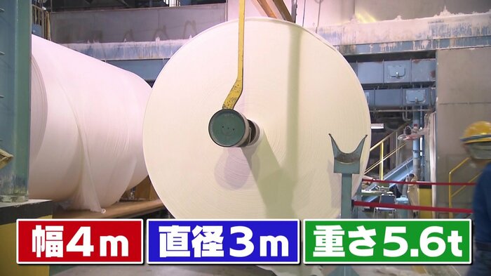 とんでもない大きさ