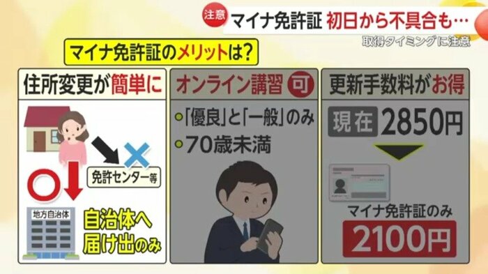 マイナ免許証に一体化するメリット