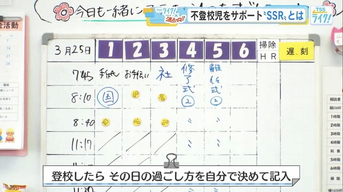 その日の登校時間と過ごし方を自分で記入