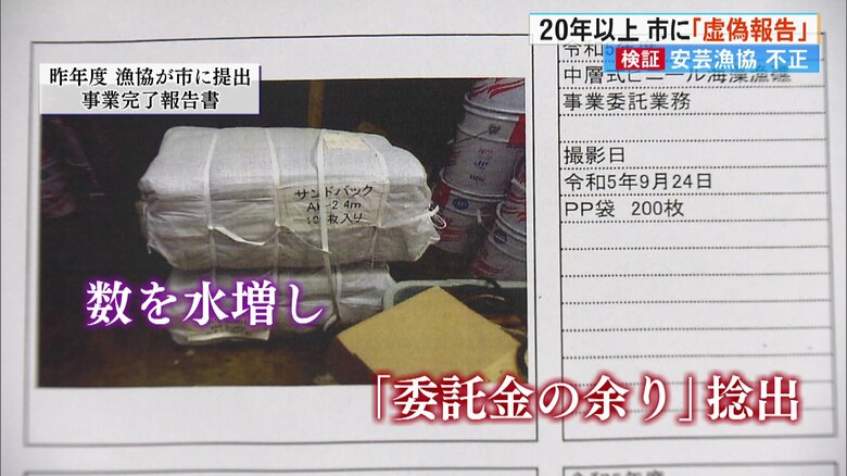 「大きいでしょ！税金ですよ！」10年間で300万円以上…安芸漁協の委託金着服　“余金額”について市と専門家で見解分かれる｜FNNプライムオンライン