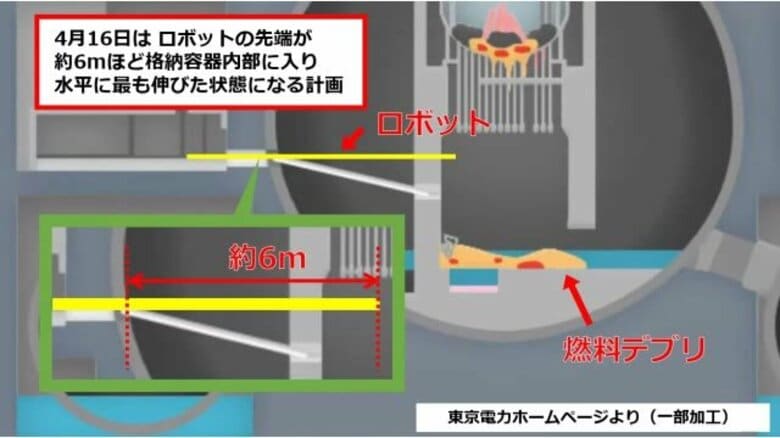 ＜福島第一原発・燃料デブリ＞4月16日はロボット“水平に最も伸びた状態”になる計画｜FNNプライムオンライン