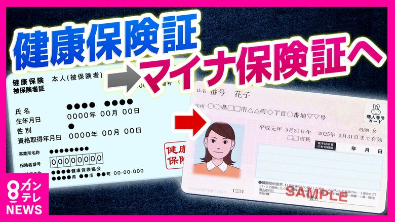 「マイナ保険証」利用率10月時点でも37%　「切り替え全くわかってないです」の声も　“保険証の有効期限”迎え本格移行なるか　利用者や医療機関にメリットはあるの?!｜FNNプライムオンライン