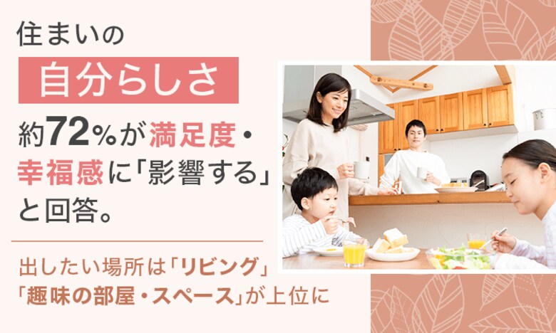 住まいの「自分らしさ」、約72%が満足度・幸福感に「影響する」と回答。出したい場所は「リビング」「趣味の部屋・スペース」が上位に
