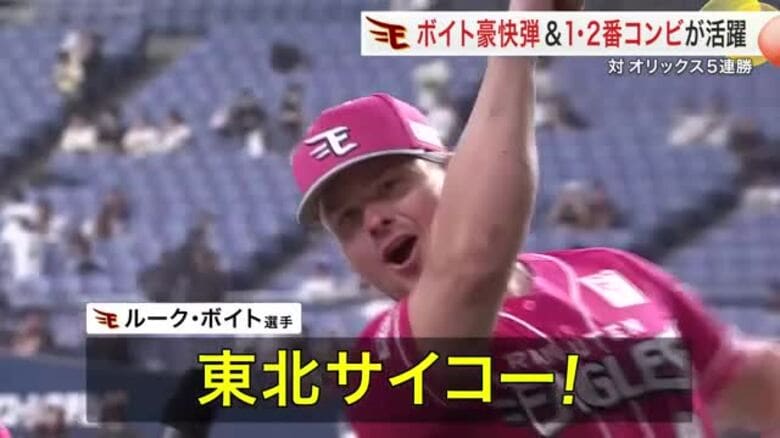 【楽天】期待の助っ人に豪快な一発　３位オリックスに連勝しAクラスへ前進｜FNNプライムオンライン